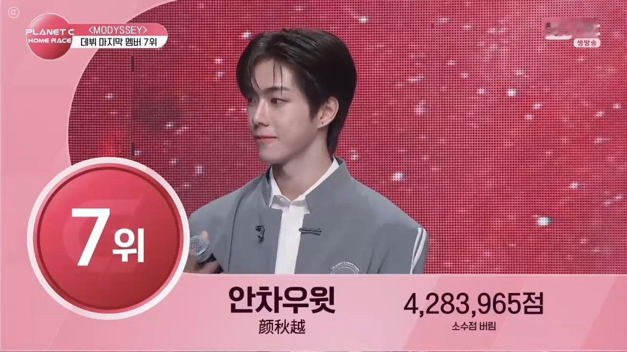 PLANET C - HOME RACE最终出道7人，组合名：MODYSSEY 