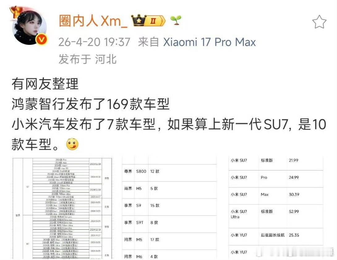 小米还是太弱了为鸿蒙智行点赞 