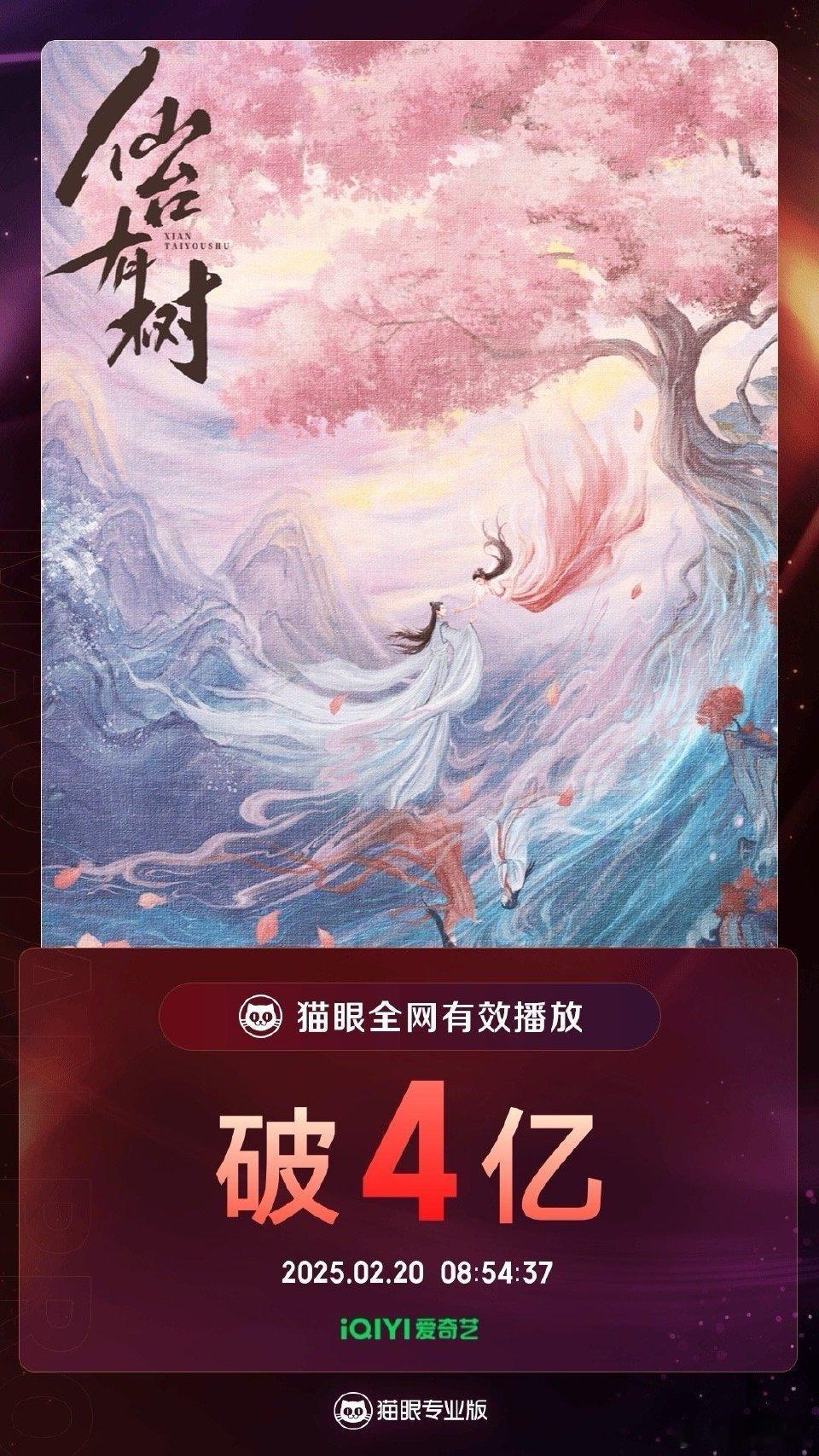 邓为主演《仙台有树》已经连续4天登顶网络剧有效播放榜！当前全网有效播放量已破4亿