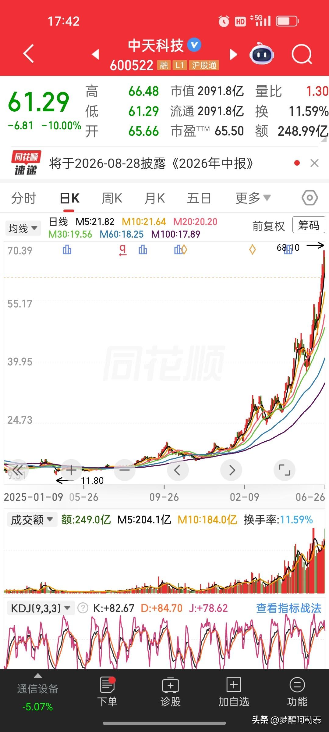 看透主力当下的双重逼空套路，太现实了
 
现在盘面拉扯的底层逻辑，就是主力赤裸裸