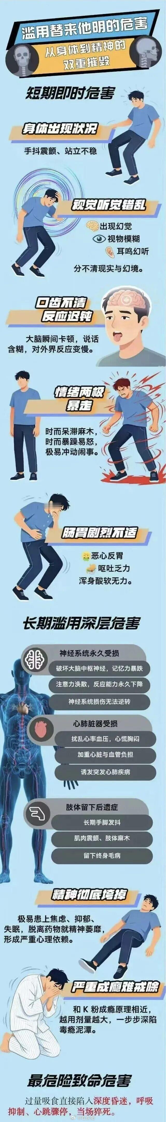 东阳身边事 近日，东阳市公安局禁毒大队在统一清查行动中，发现一男子尿检结果显示为
