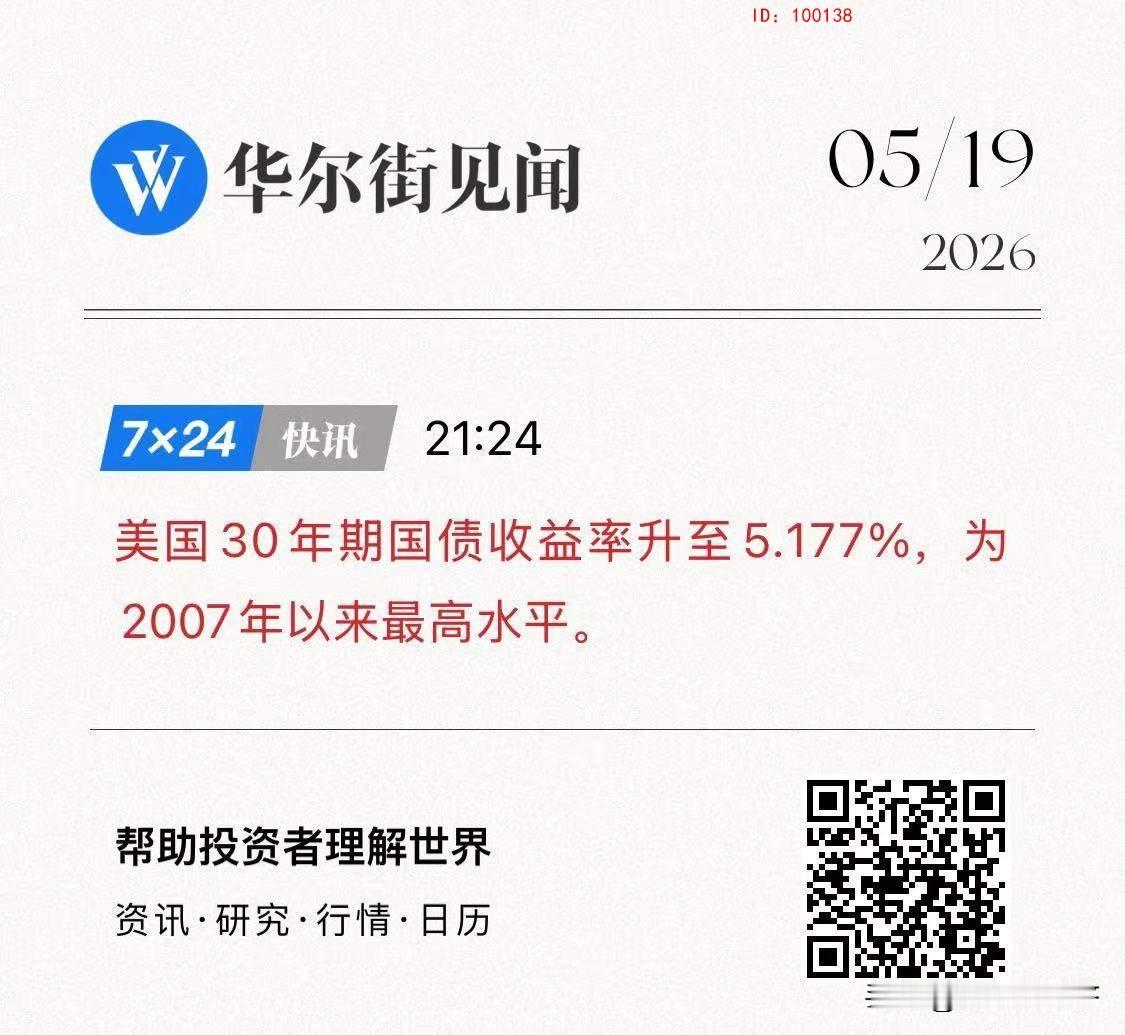 美债10年期收益已到4.6%了，下半月市场比较难做。小机会，看看国产算力，半导体