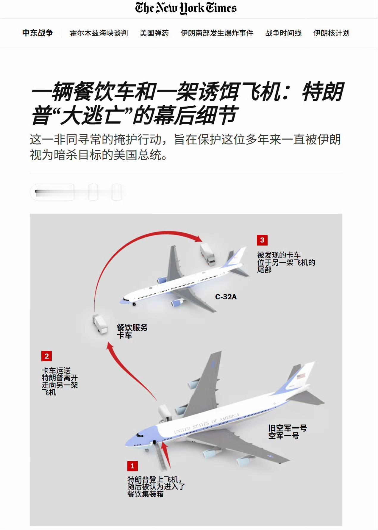 纽约时报披露特朗普“大逃亡”的幕后细节