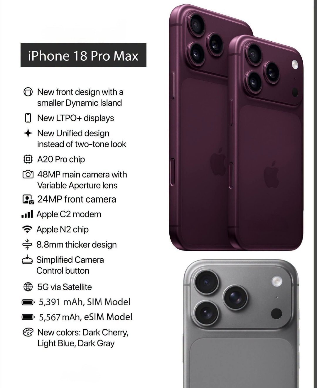 iPhone18系列发布节奏确认可能稍微期待多一点的还是iPhone18 Pro