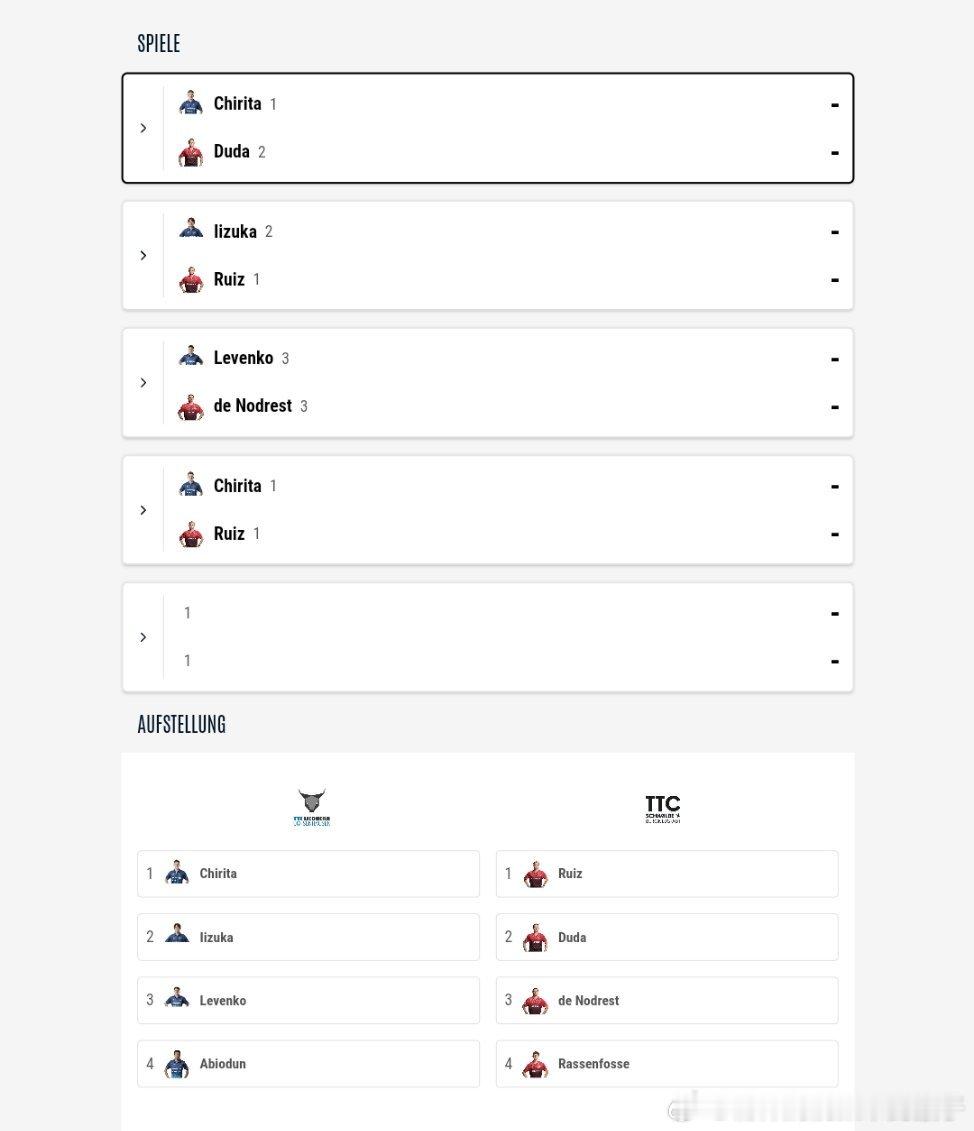 2025-2026赛季德甲乒乓球联赛第十三轮对阵表：奥克森豪森VS贝格诺伊施塔特