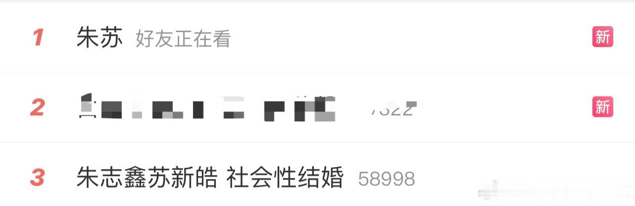 朱志鑫苏新皓 社会性结婚我打卡一下 