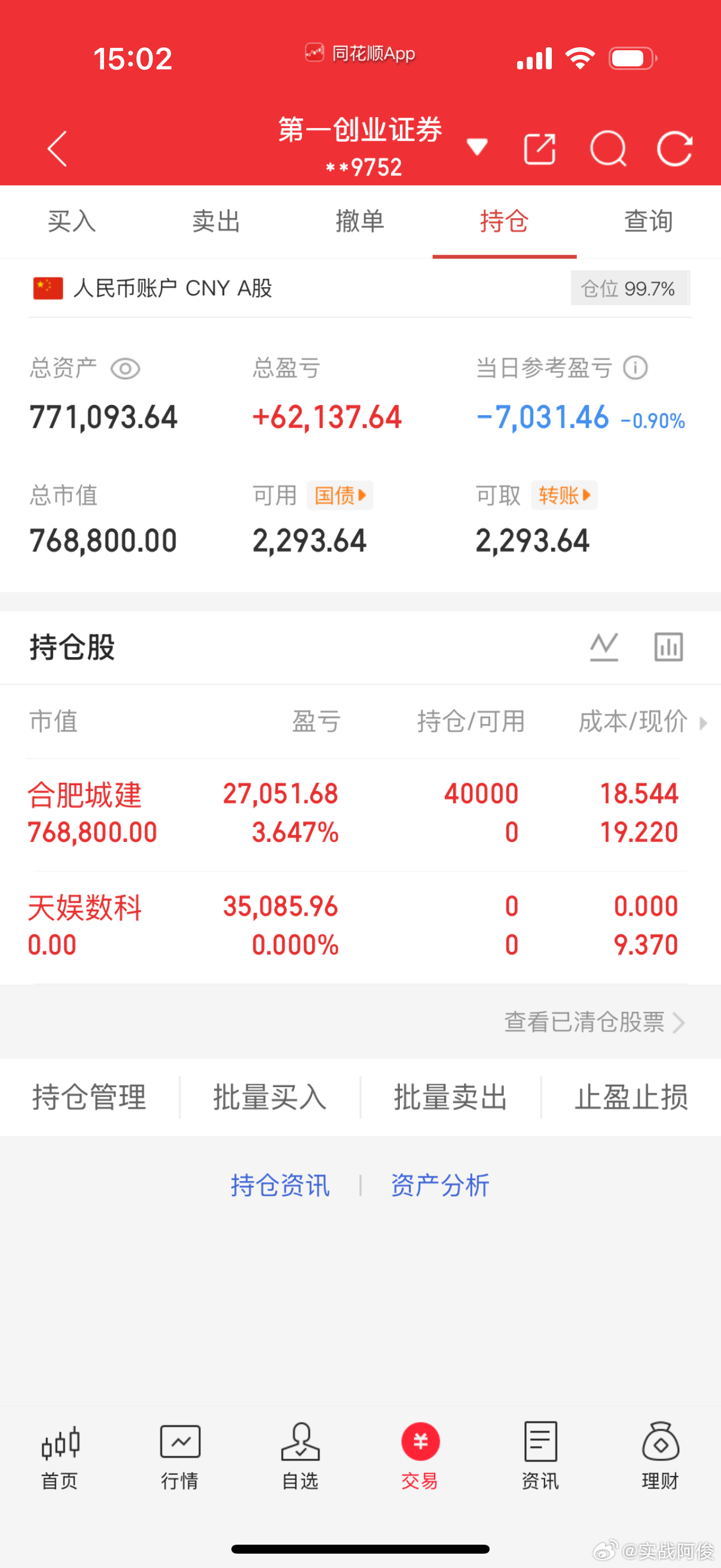 7月3日 收盘 记录全职炒股40万勇闯大A记 第（ 52  ）天！当日参考盈亏: