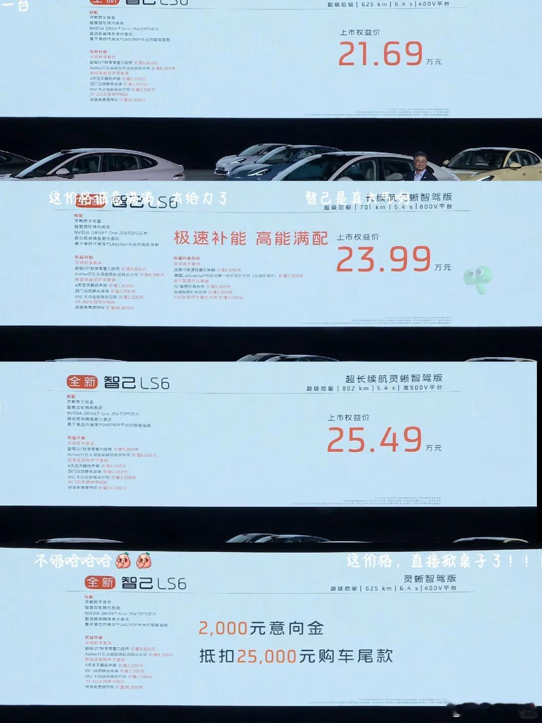 全新智己LS6上市，上市限时权益售价为21.69万-27.99万元。全新标配灵犀