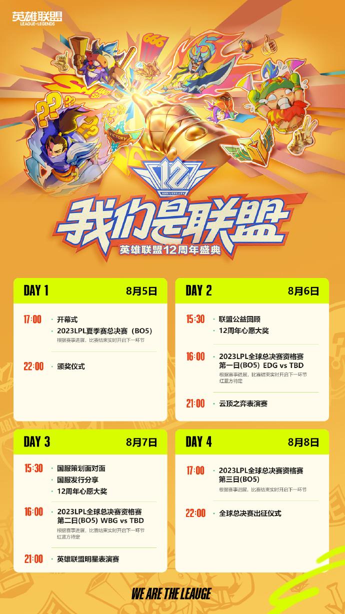 【2023LPL全球总决赛资格赛预告】

今日比赛JDG战胜LNG后，EDG确定