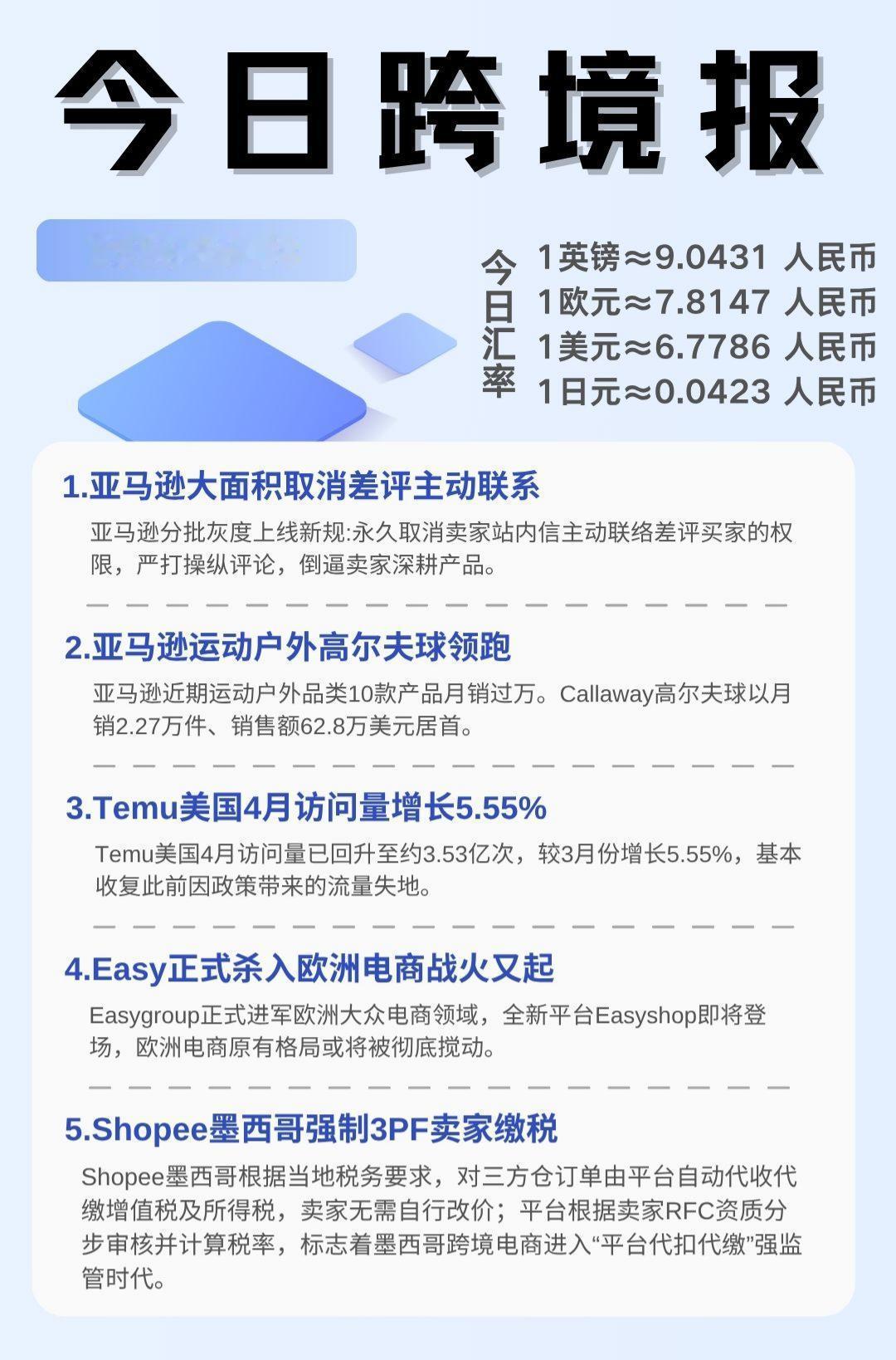 一觉醒来跨境圈发生了什么！！！！