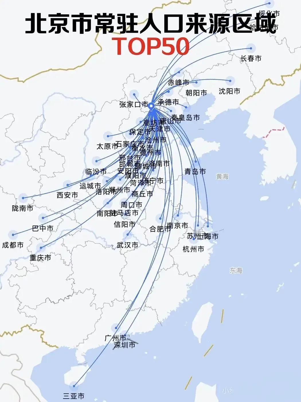 为什么那么多上海人在北京工作？能背井离乡来到一个平级的城市工作，一定有他/她的道