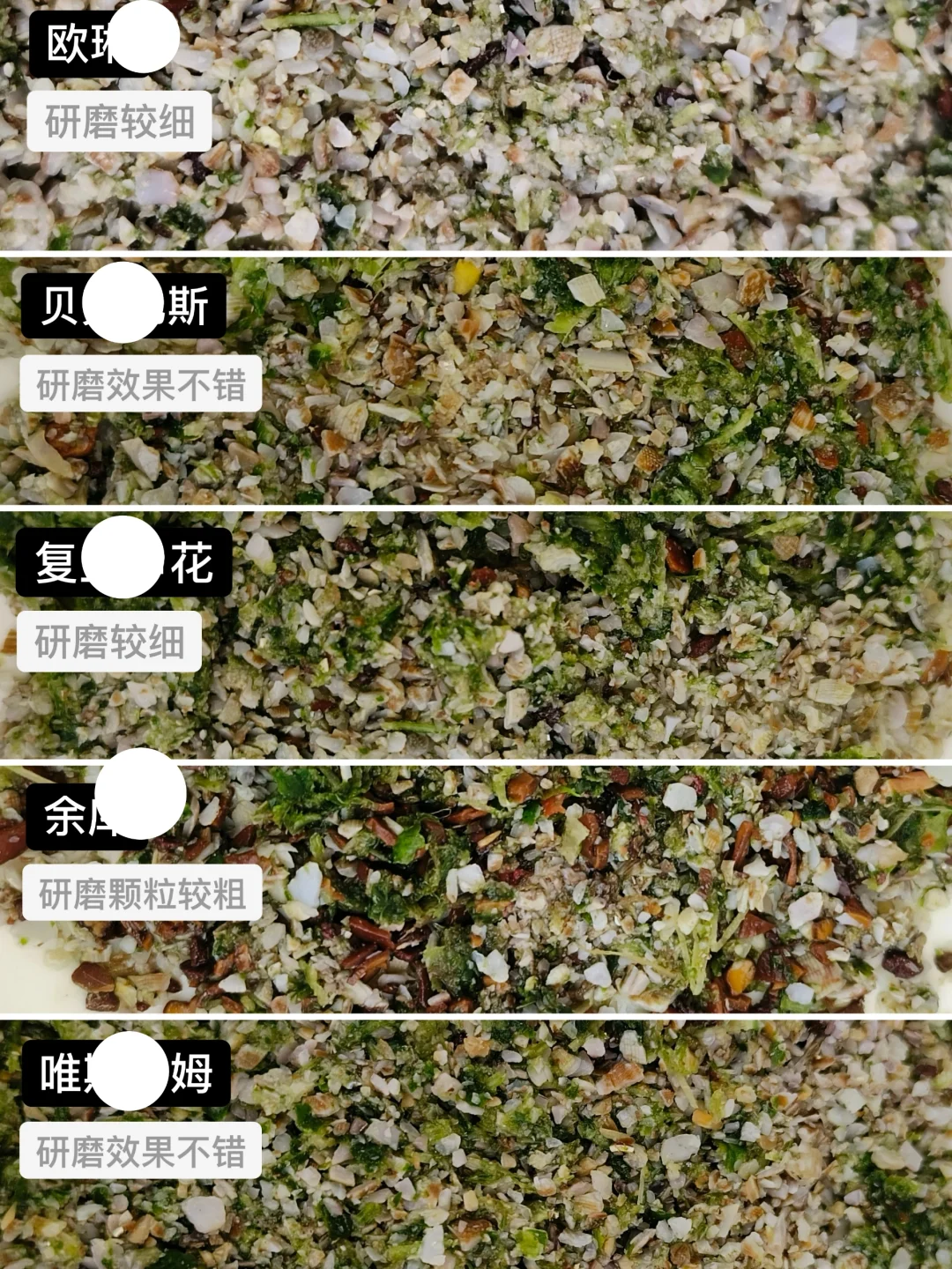 垃圾处理器到底怎么选❓（决赛圈）
