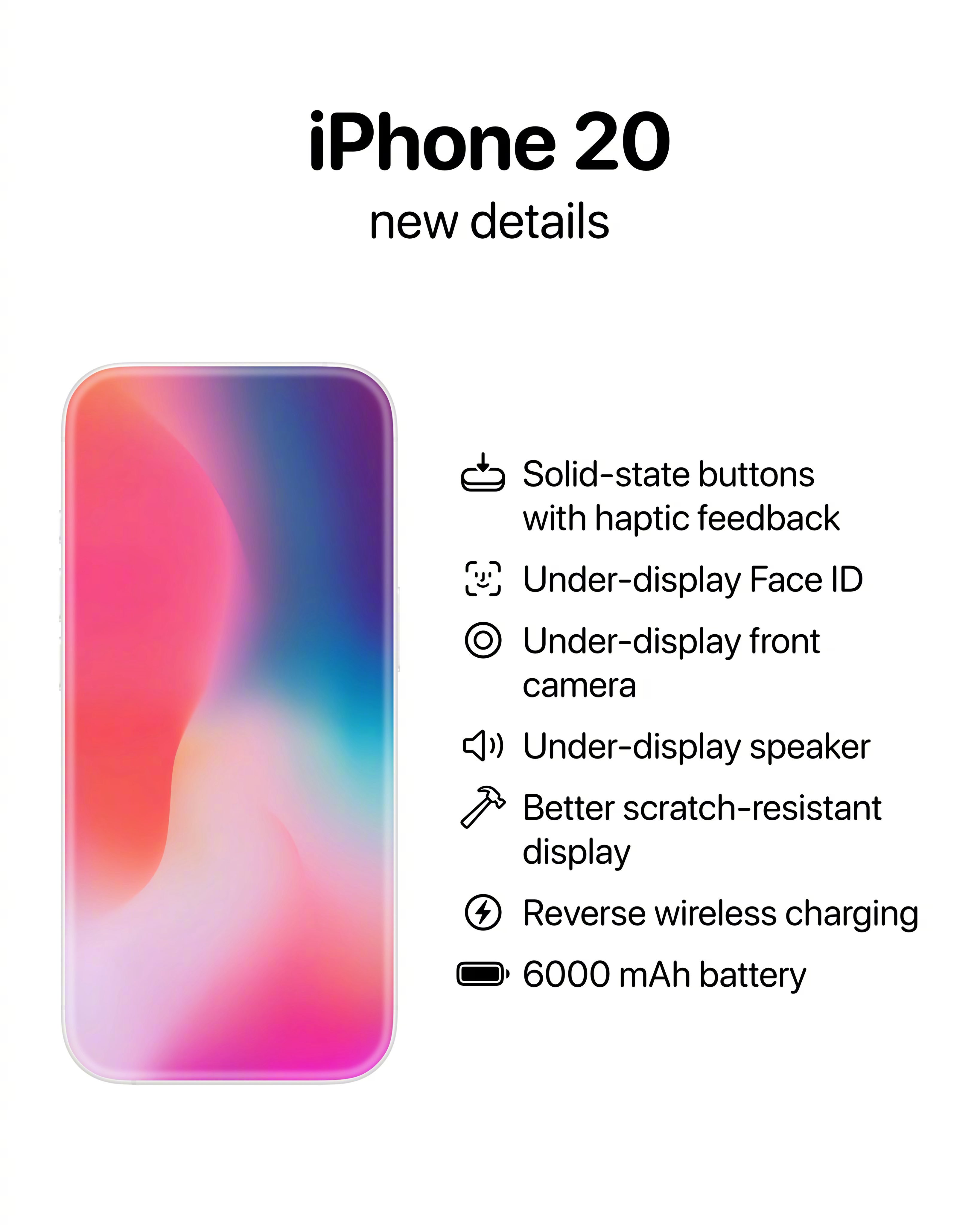 2027年，也就是明年，就iPhone的20周年，据传闻苹果会发布iPhone2