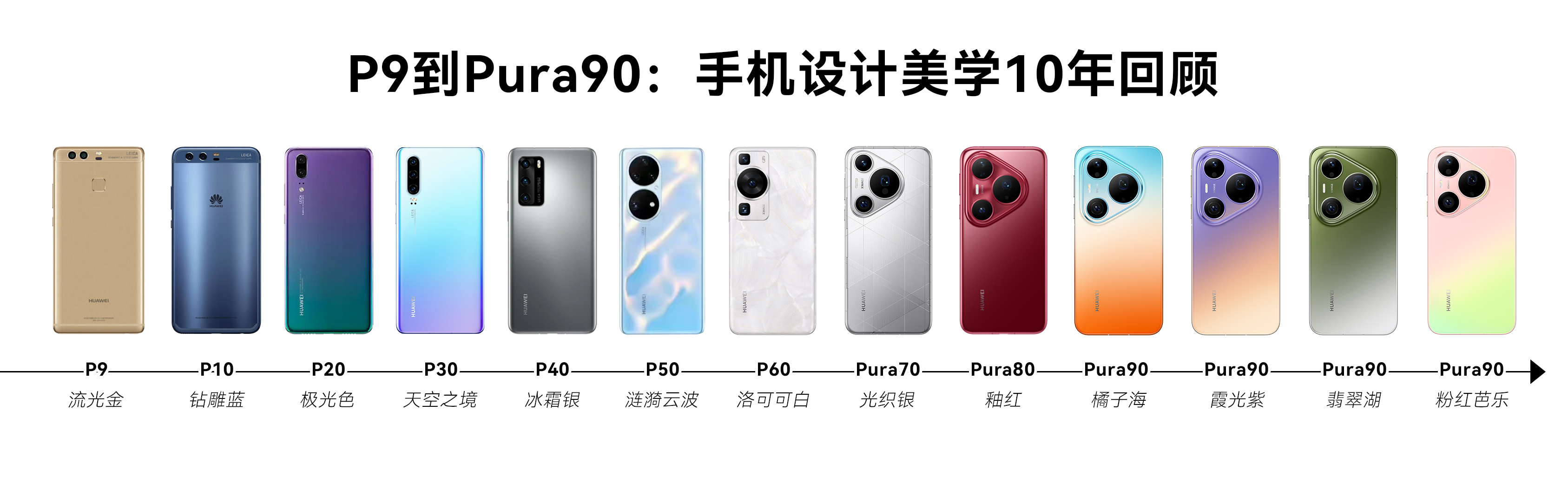 从P9到Pura90手机设计美学十年回顾！这条微博必须用手中这款发