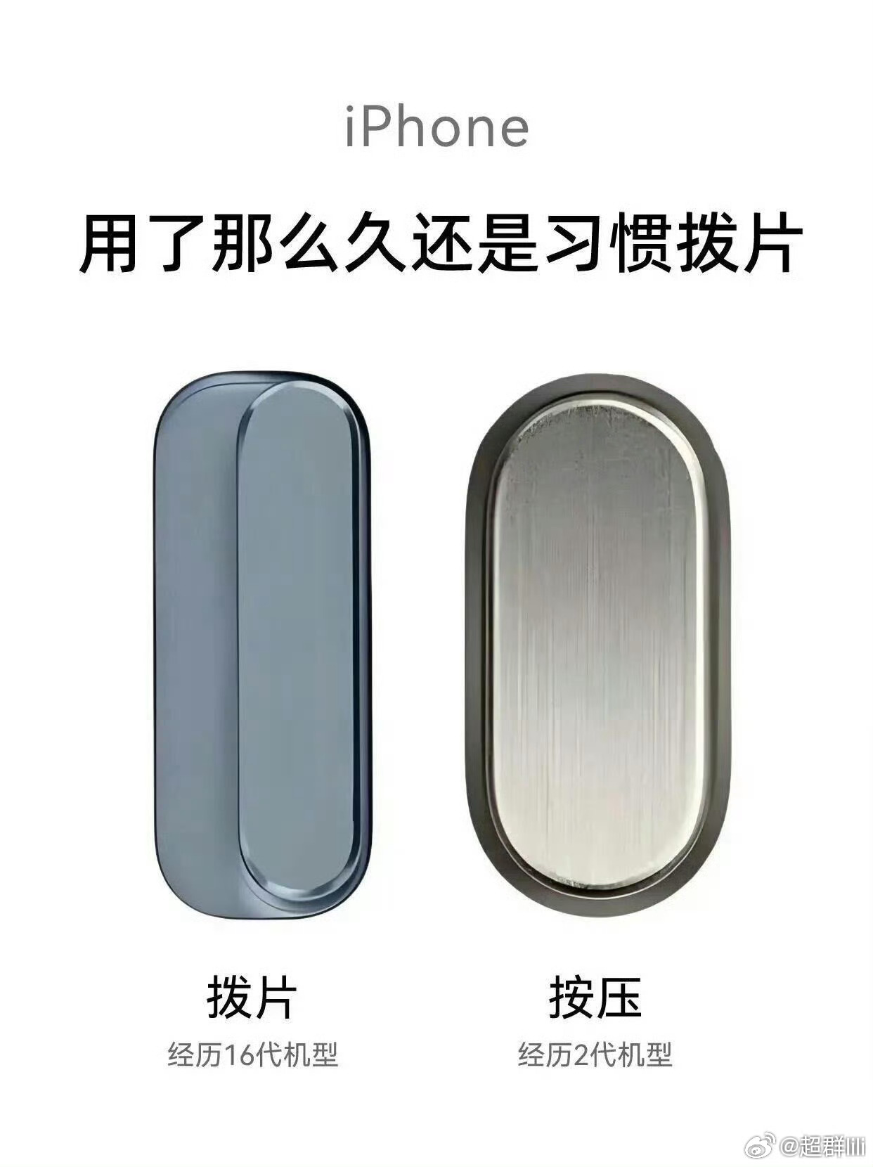 还是更习惯用拨片而不是按钮iPhone把静音拨片改为静音按钮，还可以自定义功能，