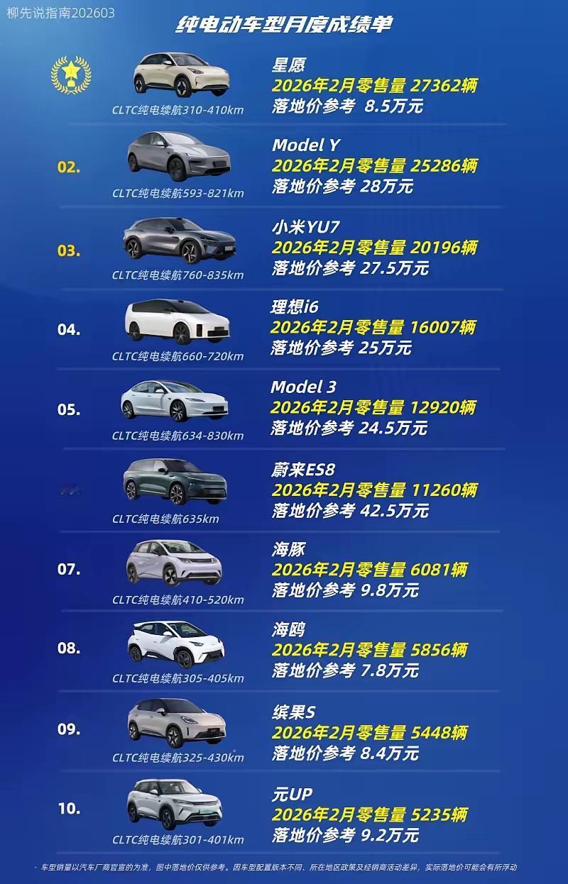 这不好、那不好，某米和某想依然展现强大的吸引力。