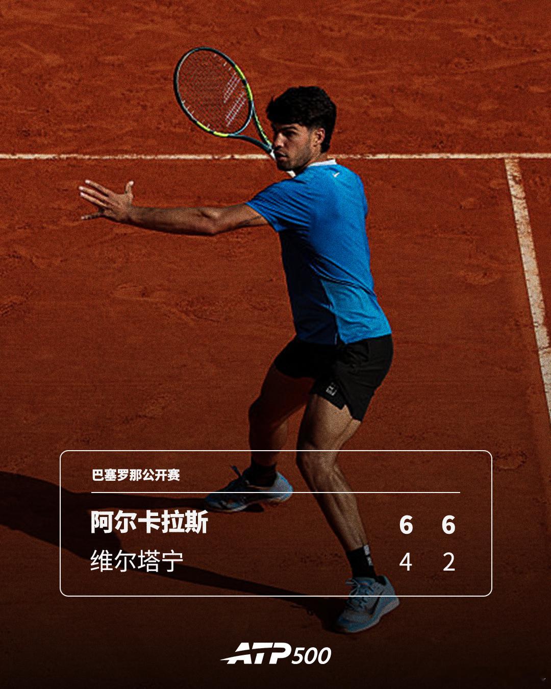 阿尔卡拉斯获开门红🔥ATP500 巴塞罗那公开赛首轮，头号种子阿尔卡拉斯以6-