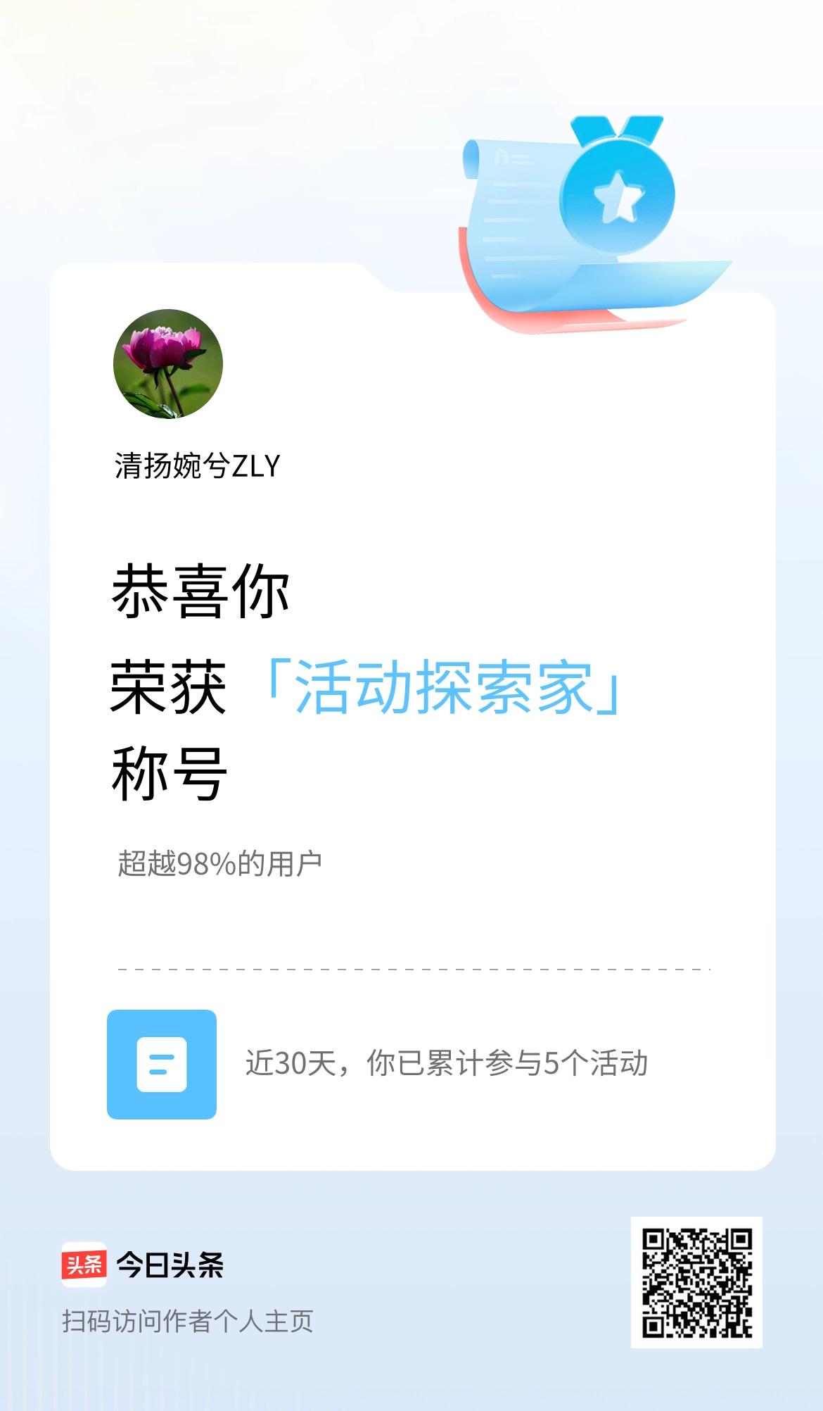我在头条获得「活动探索家」称号