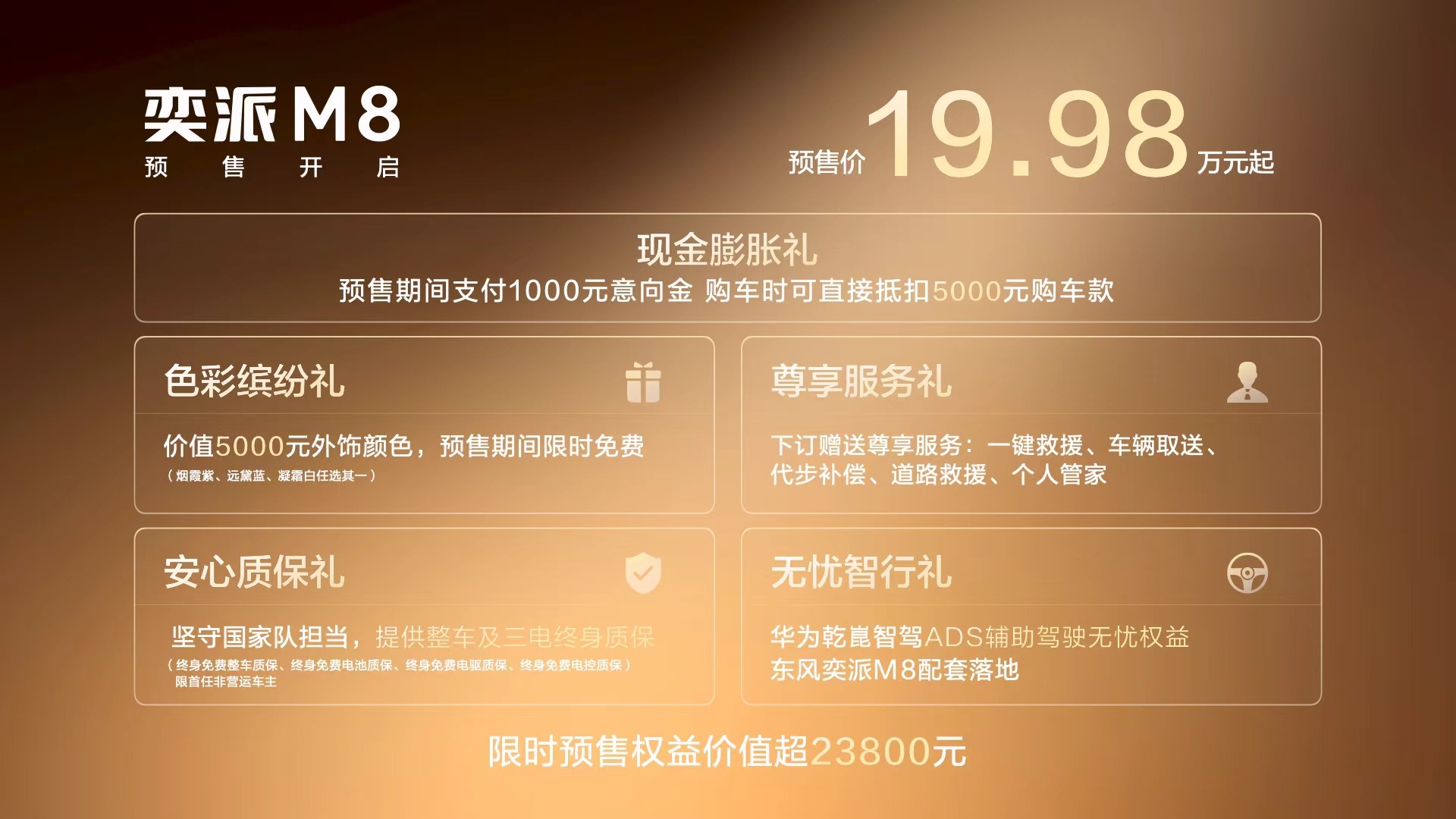 家用SUV最重要的不是参数有多夸张，而是老人孩子坐上去舒不舒服。东风奕派M8预售