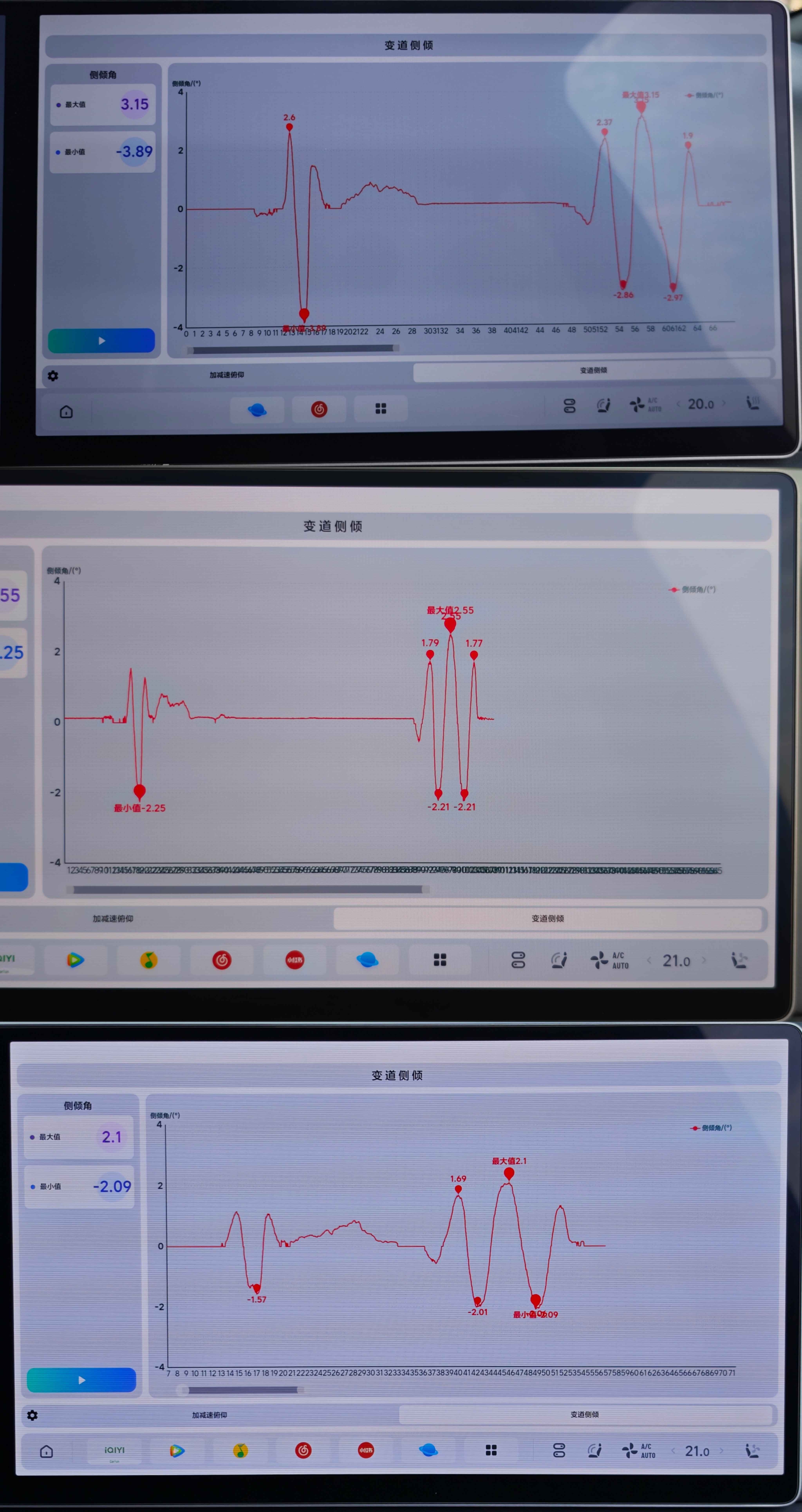 避障+绕桩两个工况，三台不同年型款理想L9，能猜出对应的车型吗？应该挺简单吧。理
