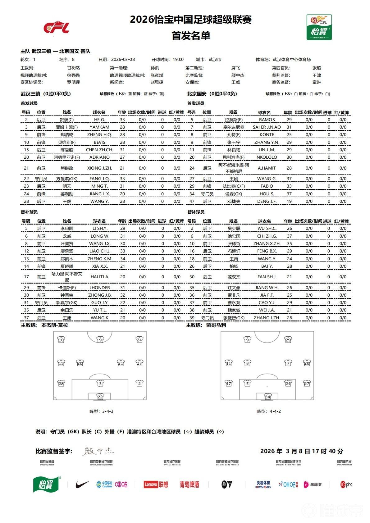 残阵对残阵！中超首轮最后一场， 国安客战三镇，国安四外援首发，武汉三镇直接三外援