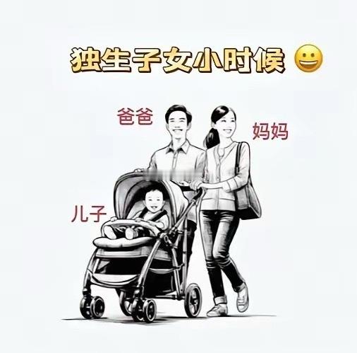一个非常不好的消息：中国超2亿独生子女面临的非常严峻问题根据官方统计，中国独生子