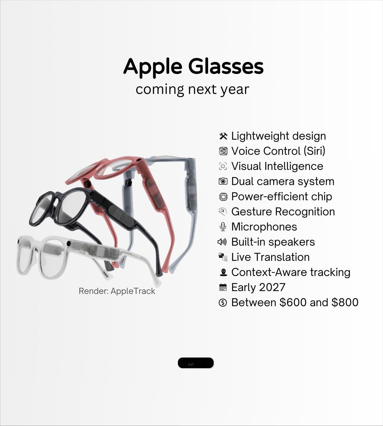 苹果眼镜即将到来
❶语音控制
❷双摄像头
❸手势识别
❹实时翻译