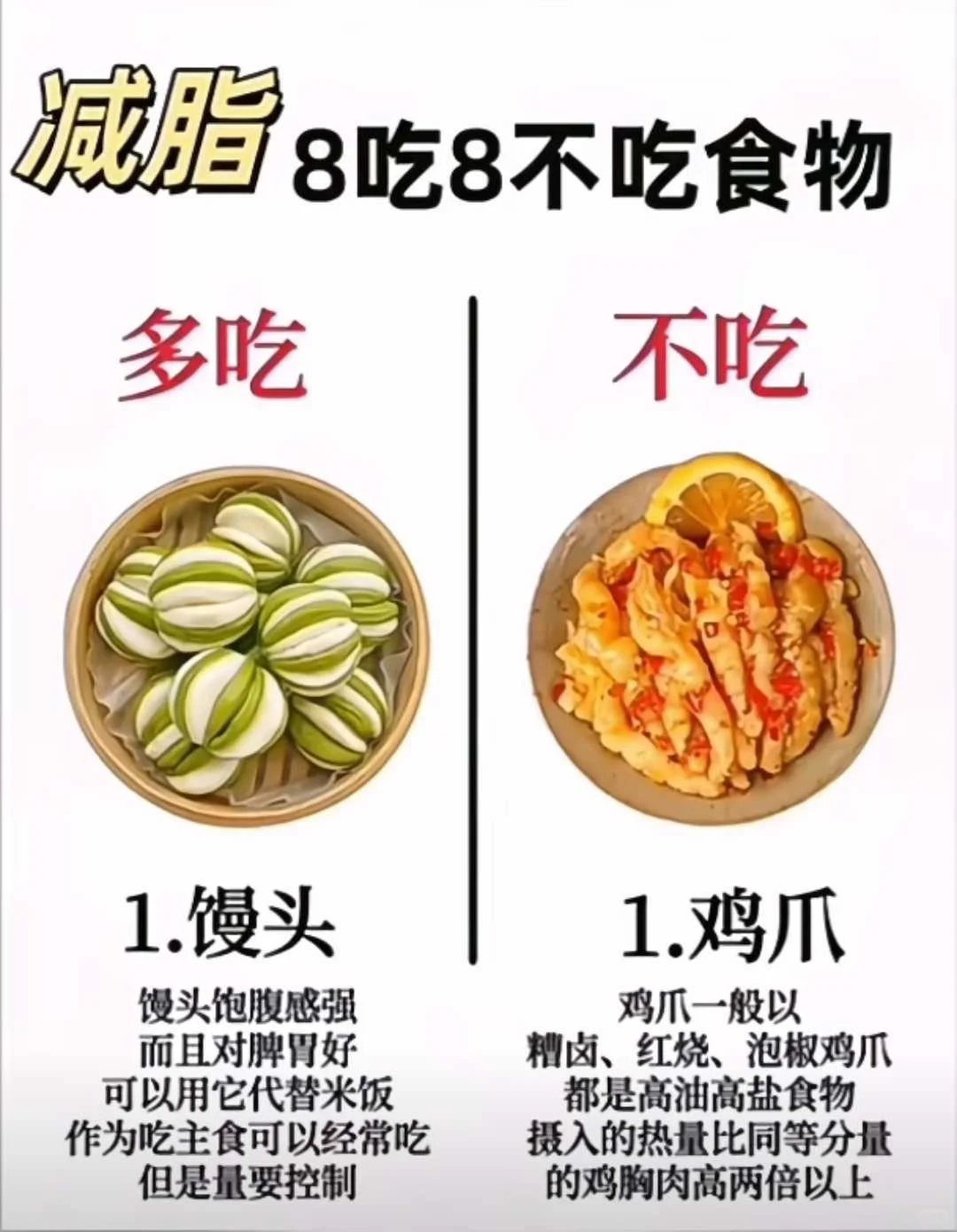 减脂饮食科普