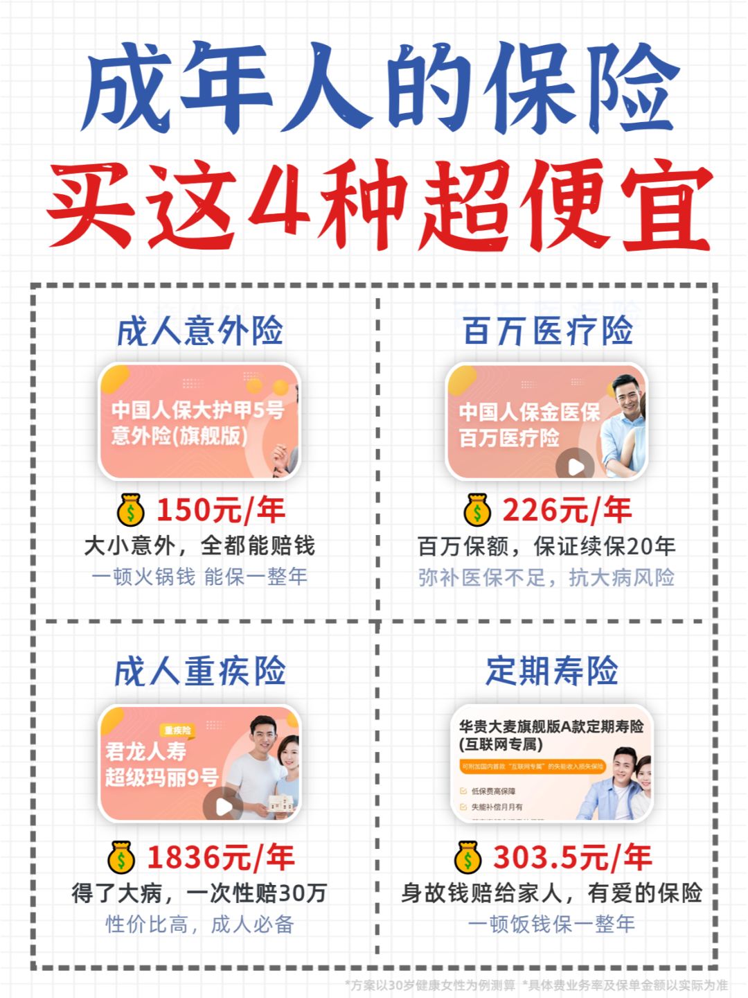 拒绝当大怨种💪2k+拿下全套女生保险！