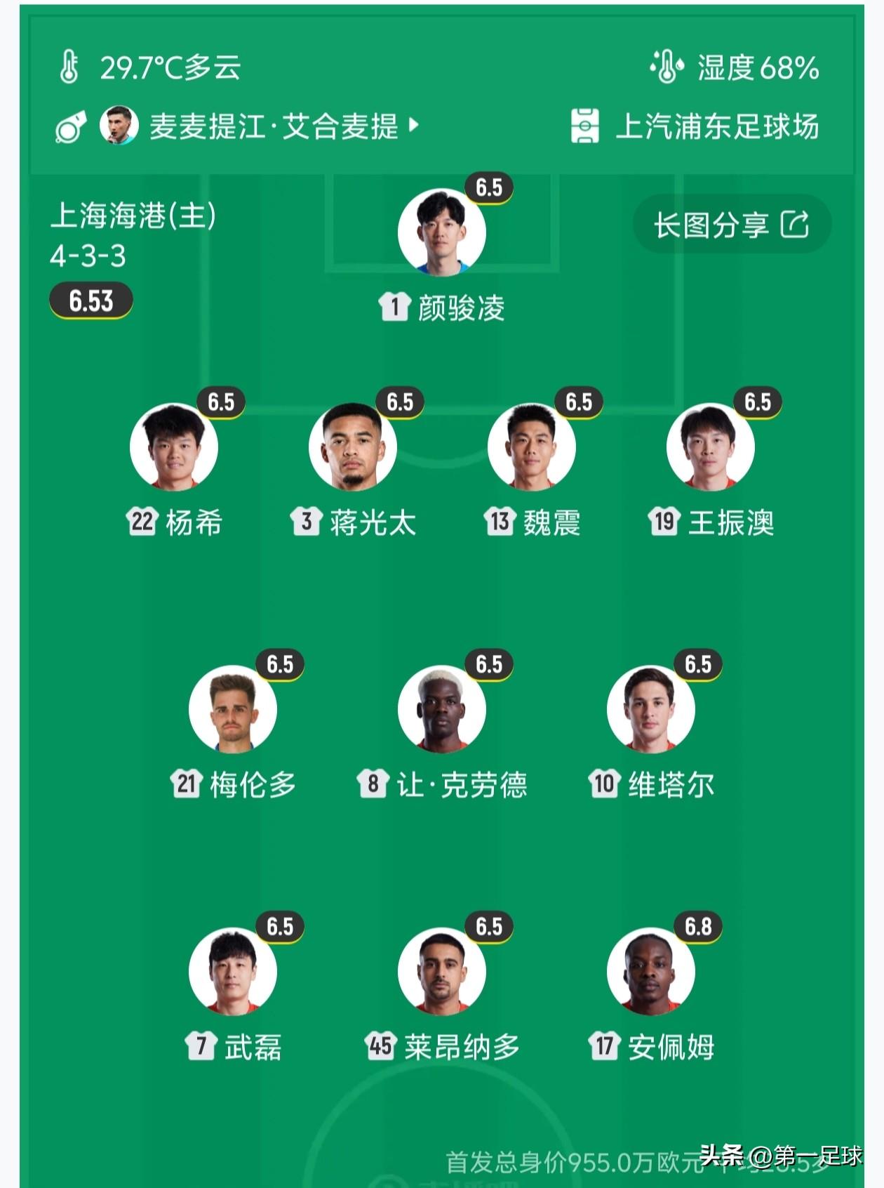 武磊连续两场首发，看来伤病对他的影响几乎没有了，按此状态下去，明年1月份亚洲杯，