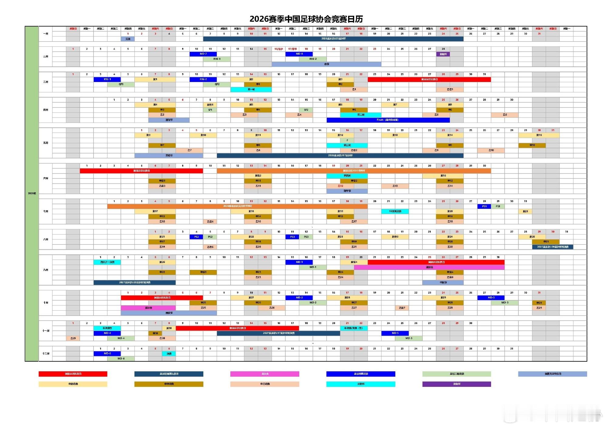 中超3月6日开赛，世界杯期间正常进行中超联赛于3月6日开赛，于11月8日结束，共