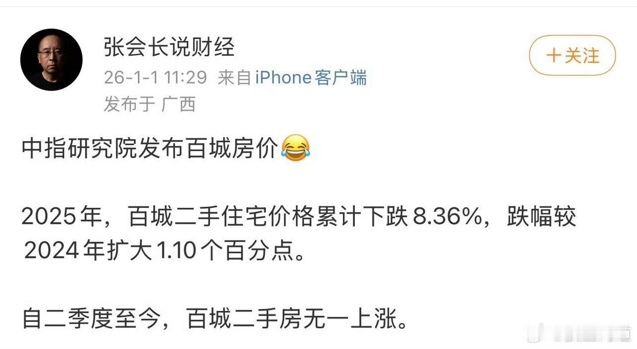 大家觉得今年能止跌么？ ​