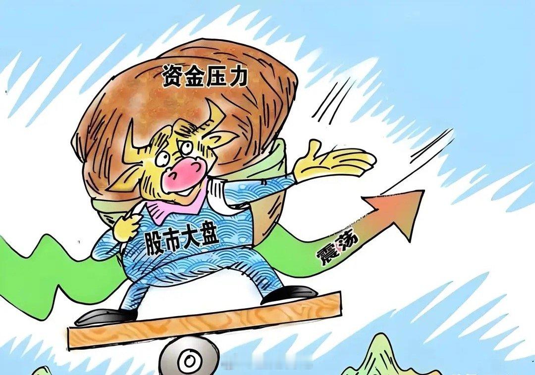 早评：沪指站稳3900二连阳！科技还能继续拉升吗？先快速梳理隔夜外围环境：昨晚欧