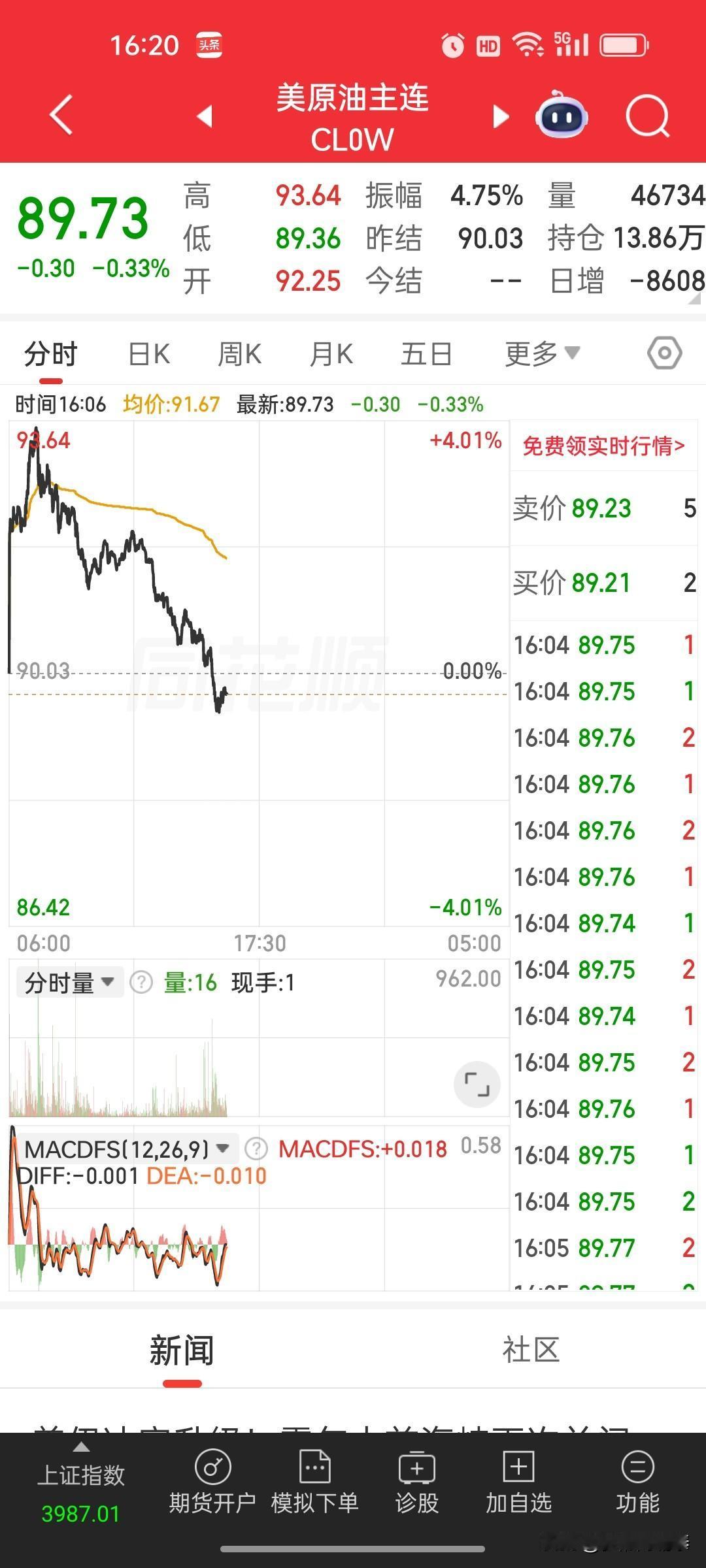 停火被美军炸成废纸，伊朗的“和谈”幻想，比三岁小孩还天真？
 
来源：新华社，同