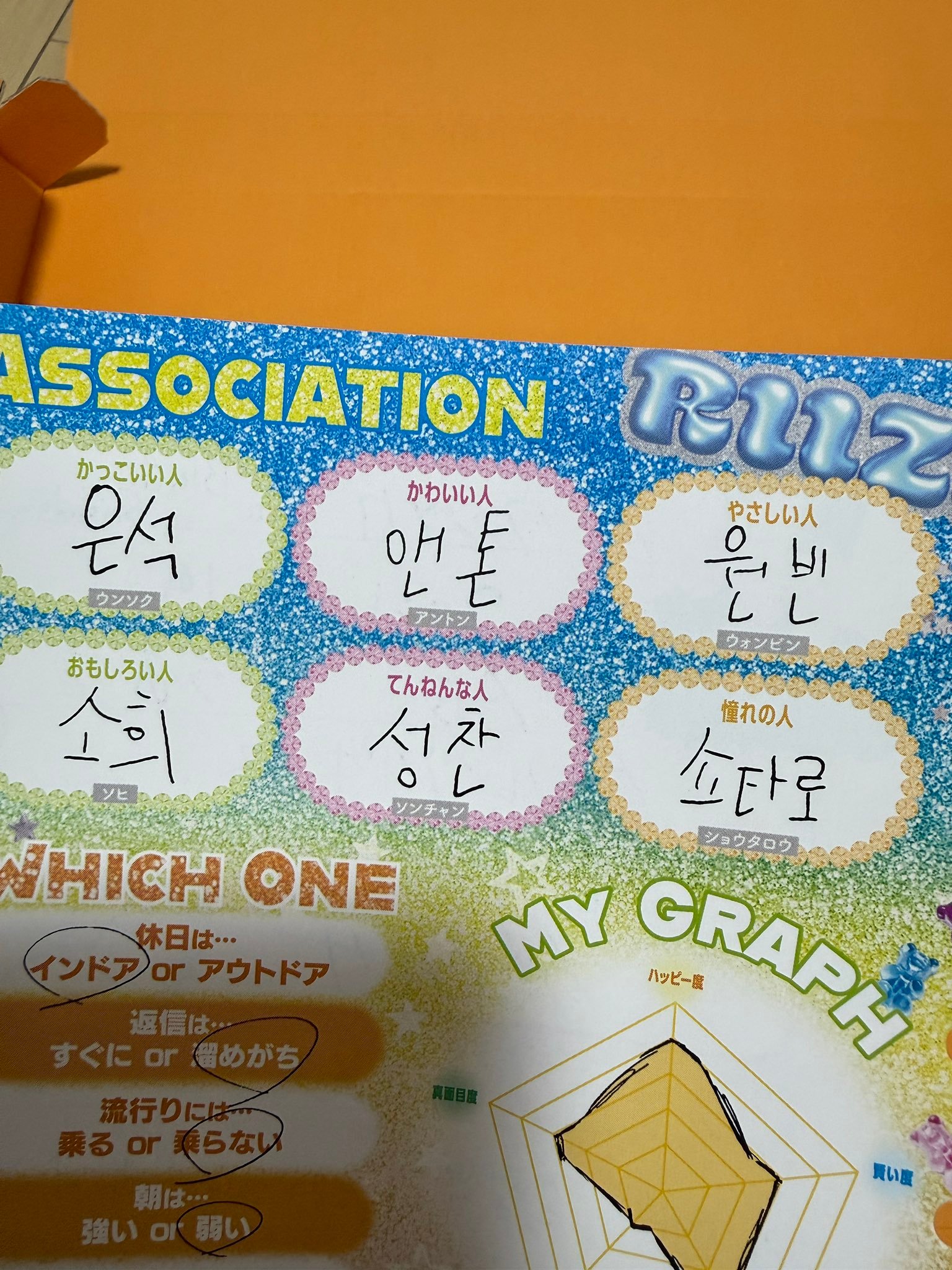 日咖会员礼 SOHEE档案📃<MY DATA>名字：sohee昵称：Ikeme