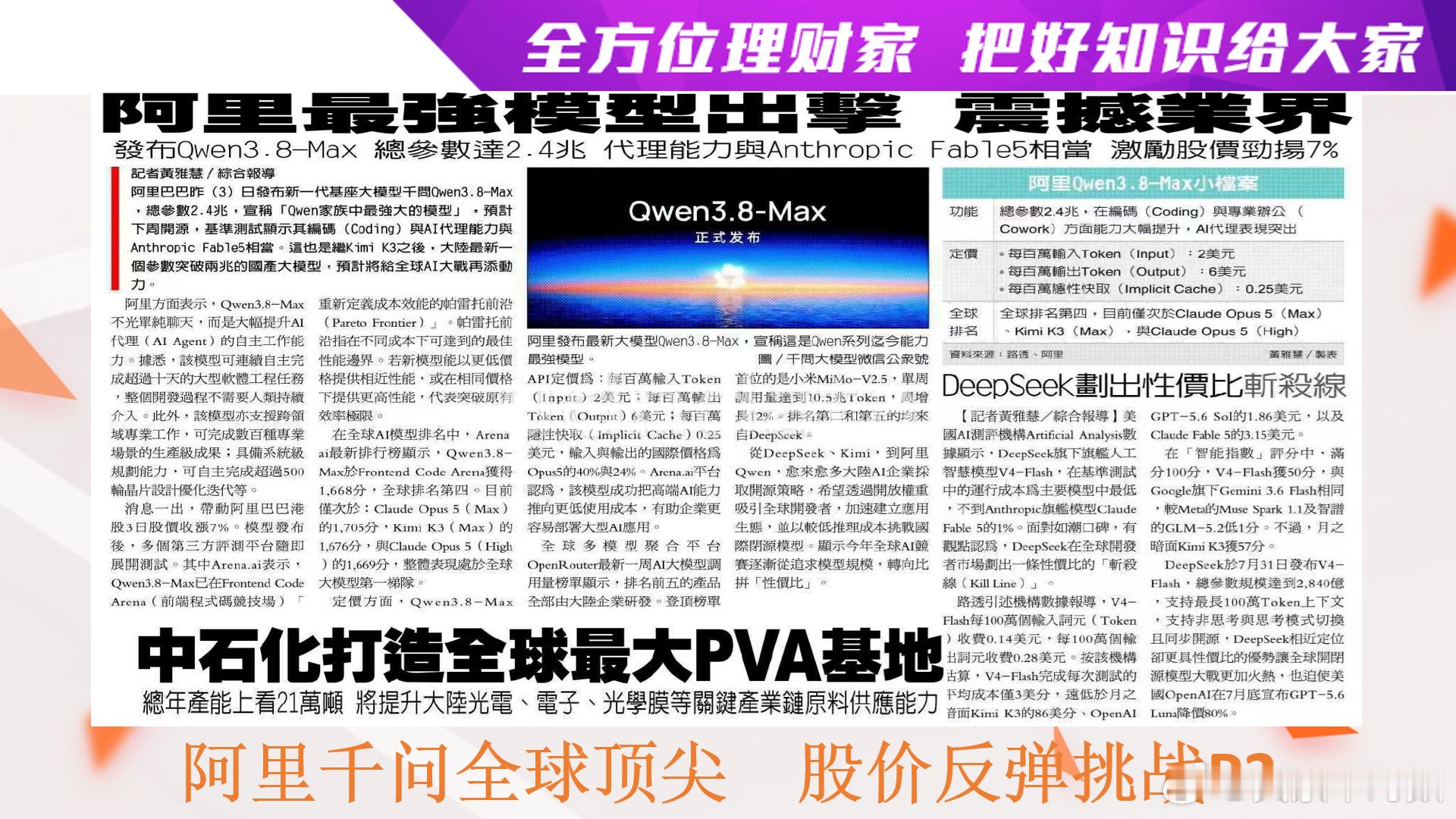 全方位理财家，把好知识给大家～〈每日一分钟，能知天下事〉（引用图文之解析度已尽量