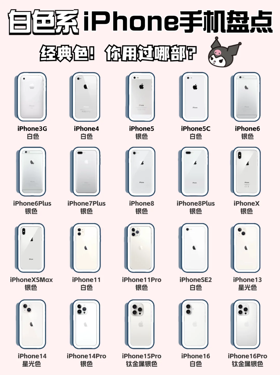 白色系iPhone合集，你用过哪部❓