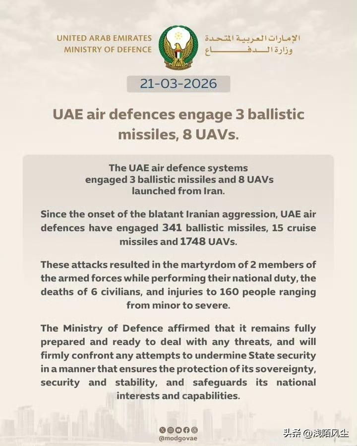 阿联酋国防部发布消息：阿联酋今天拦截了3枚伊朗导弹，并击落了8架无人机。

迄今