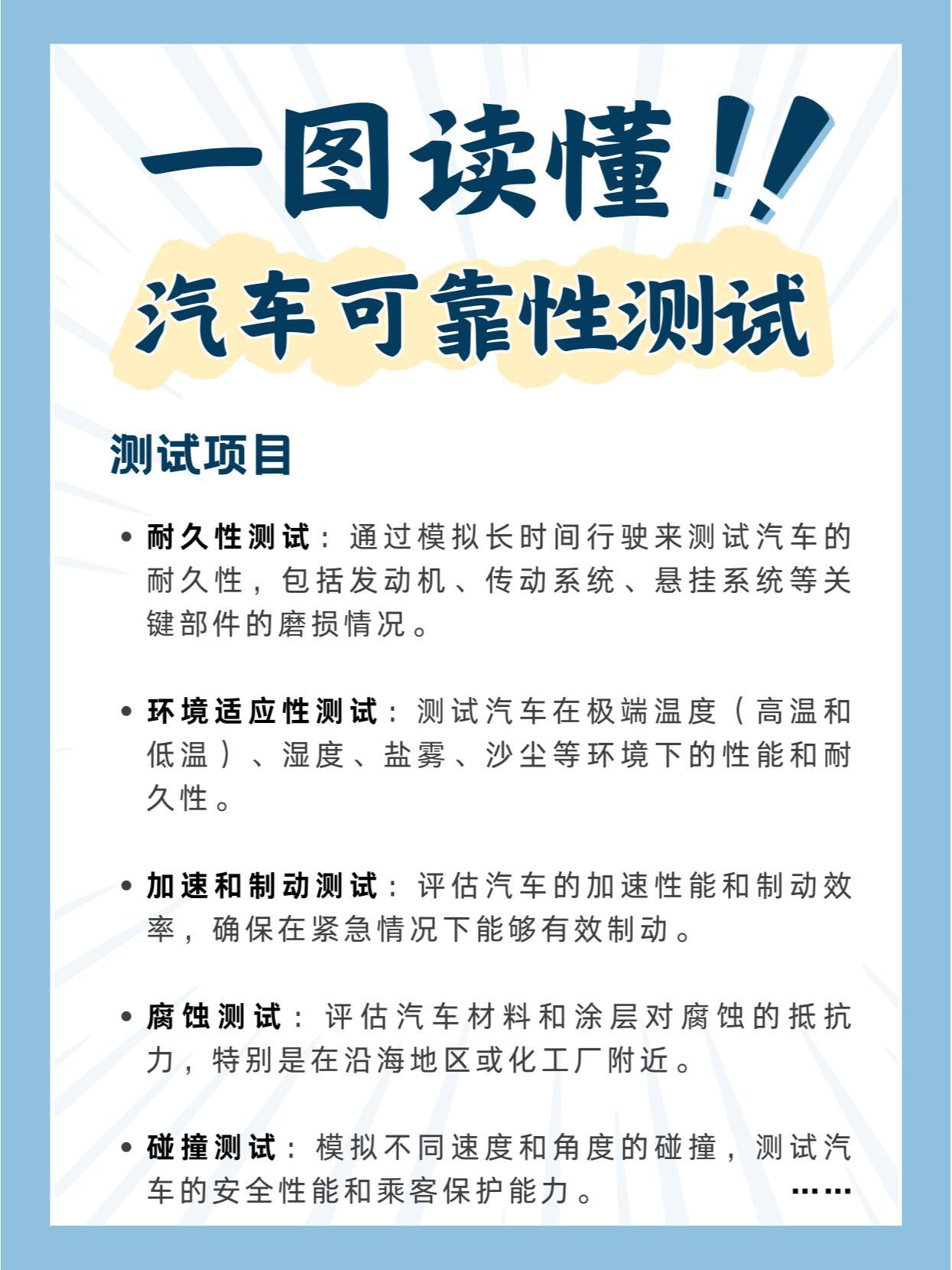 三张图读懂！汽车可靠性测试🚗给老外一点中国式安全震撼国产车打破全球中型SUV碰