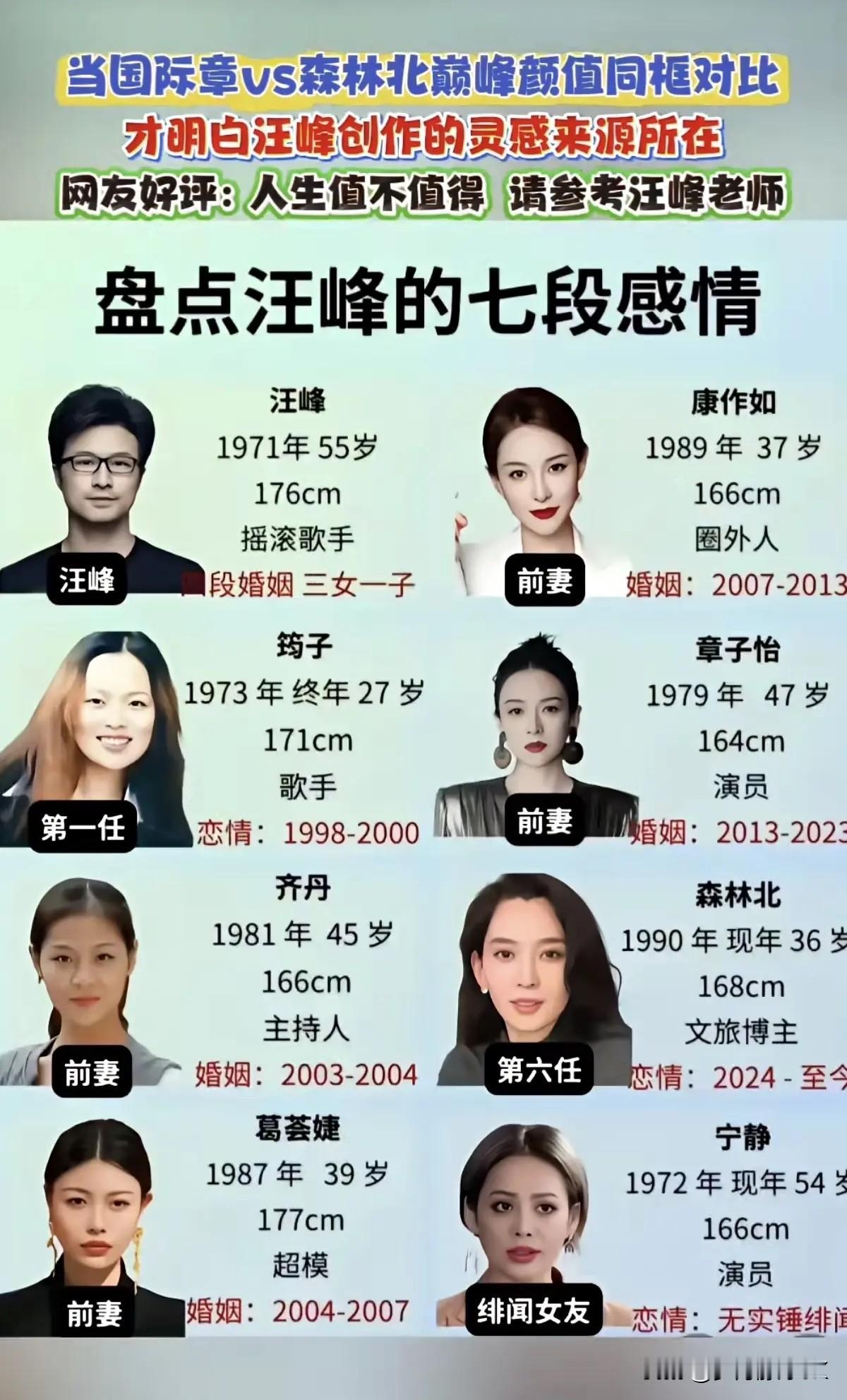 这男人的情史真是够精彩，身边女友全是美女，还有三个女人为他生孩子，其中一个还生了