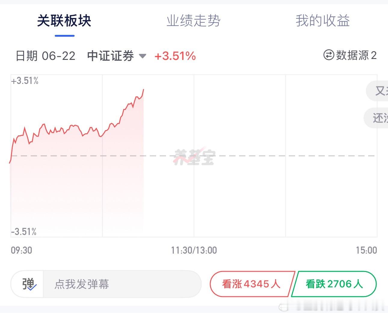 科技回落，证券在顶了在顶了！渣男出击！A股证券券商