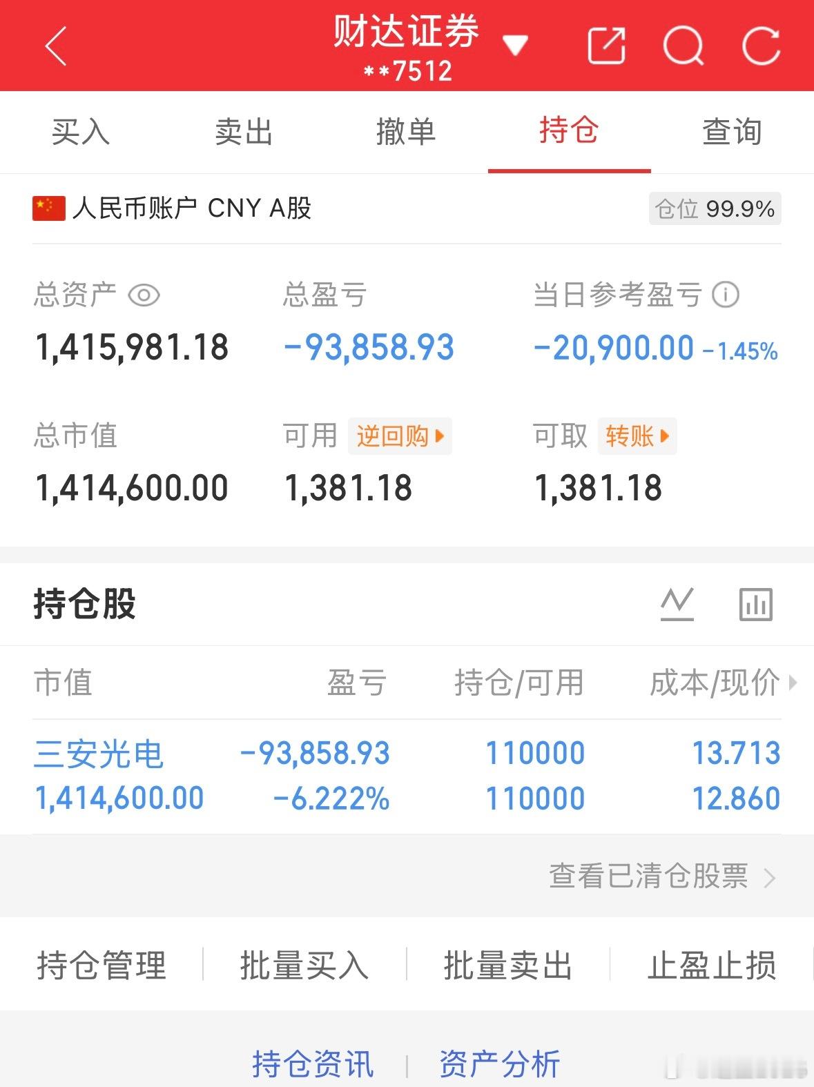 50万全职炒股的第97天总资产1415981当日参考盈亏-20900持仓股：持三