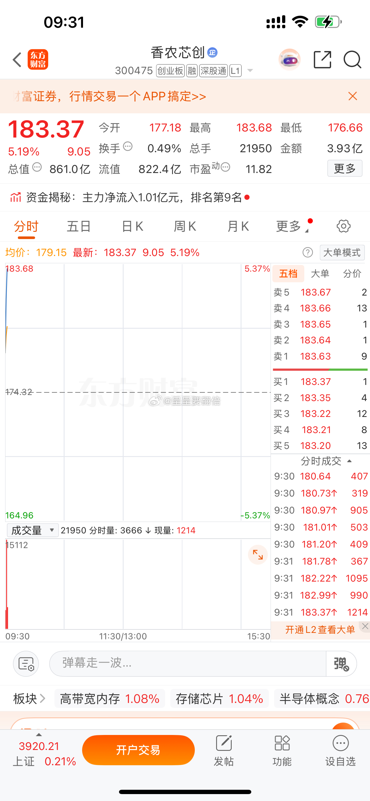 漂亮，上周五分享的$香农芯创 sz300475$ 拉升5个多点了，恭喜所以成员们