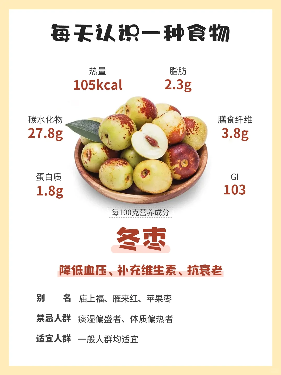每天认识一种食物82｜冬枣