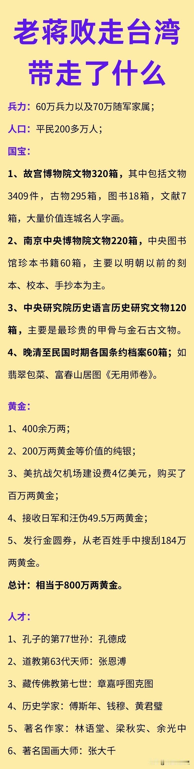 老蒋败走台湾时都带走了什么？

除了一大批军队和老百姓外，还带走了大量黄金、国宝