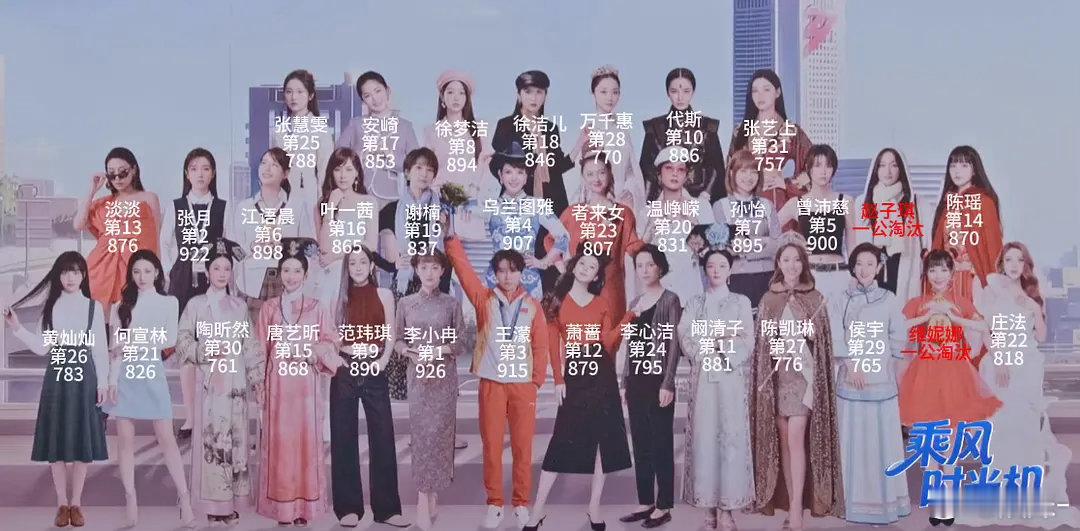 这个站位图，除了王濛c位，其他的看不懂 