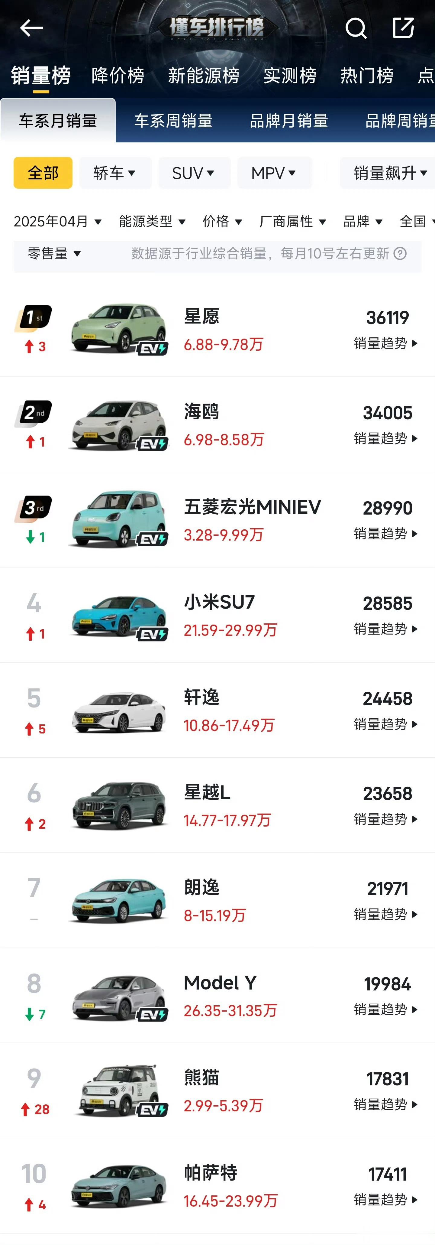 啥也没耽误。 ​​​