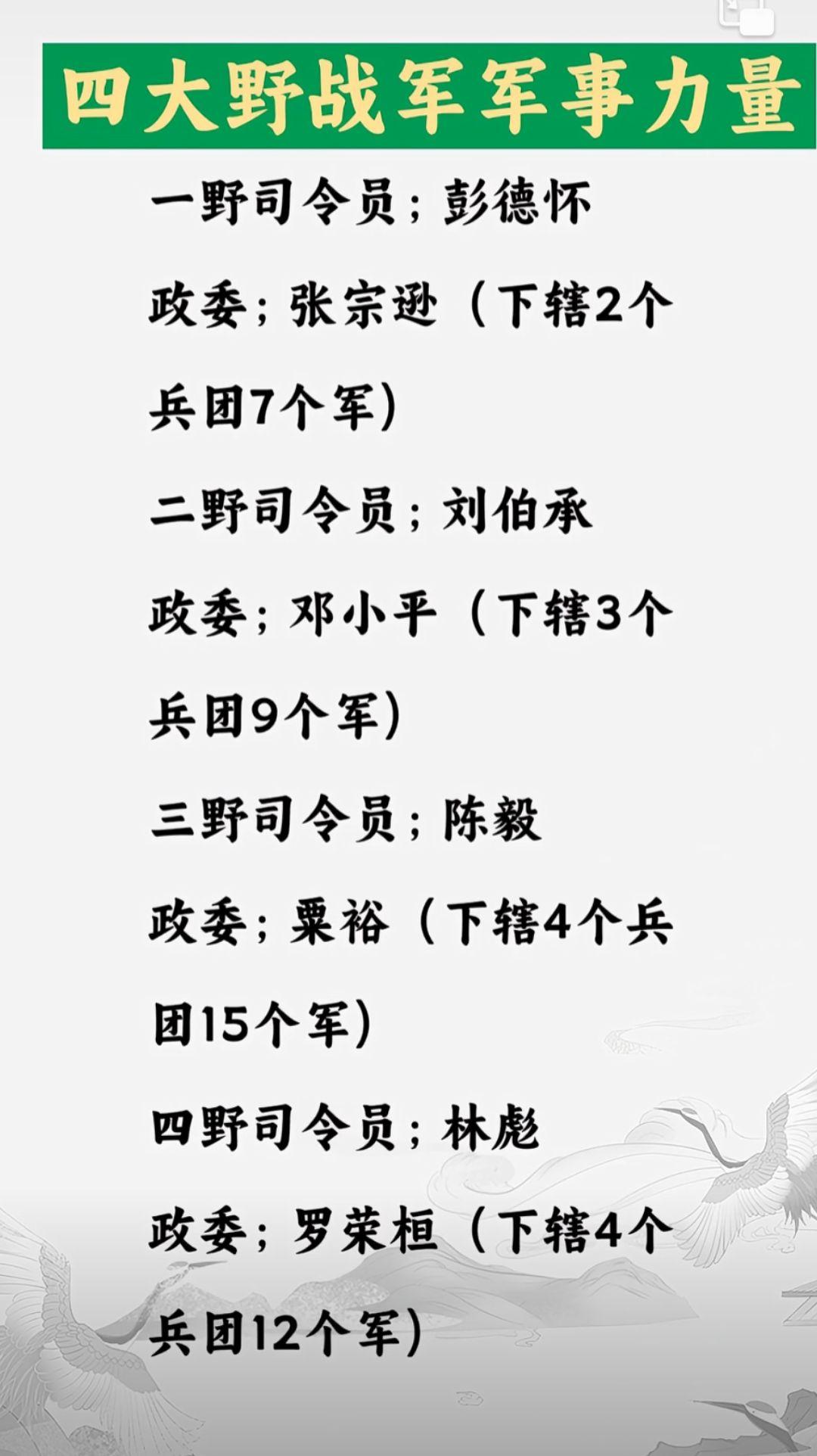 四大野战军