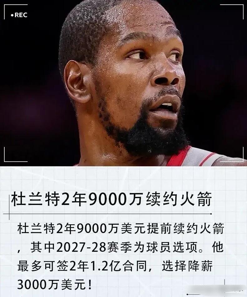 NBA一句话概括：杜兰特的降薪，不仅换来了球队的操作空间，也换来了队友的尊重和信