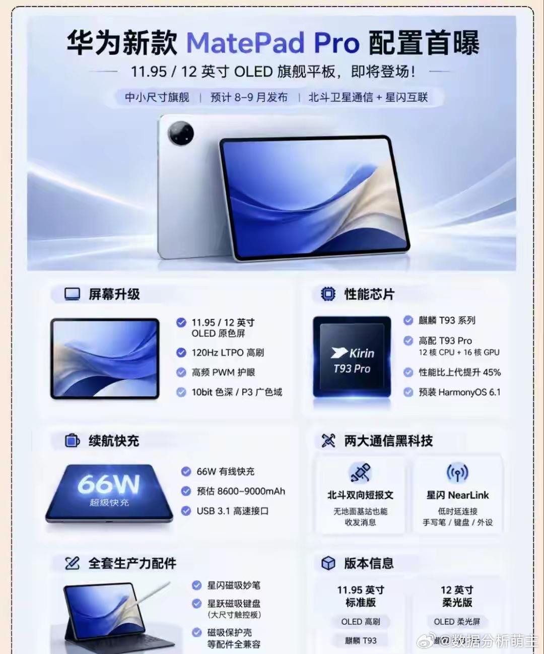 华为MatePad Pro核心配置已曝光：麒麟T93芯片+12英寸大屏+9000